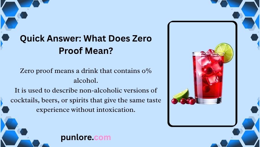 Zero Proof Meaning