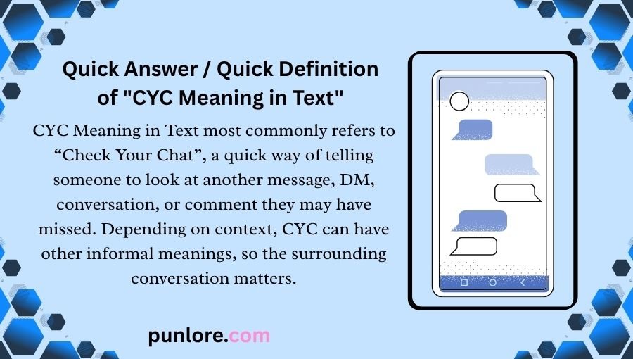 CYC Meaning in Text