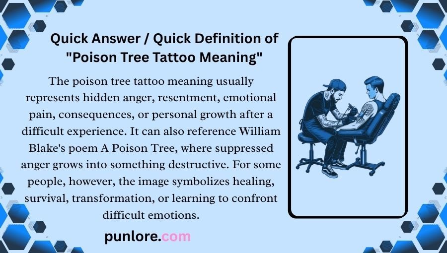 Poison Tree Tattoo Meaning