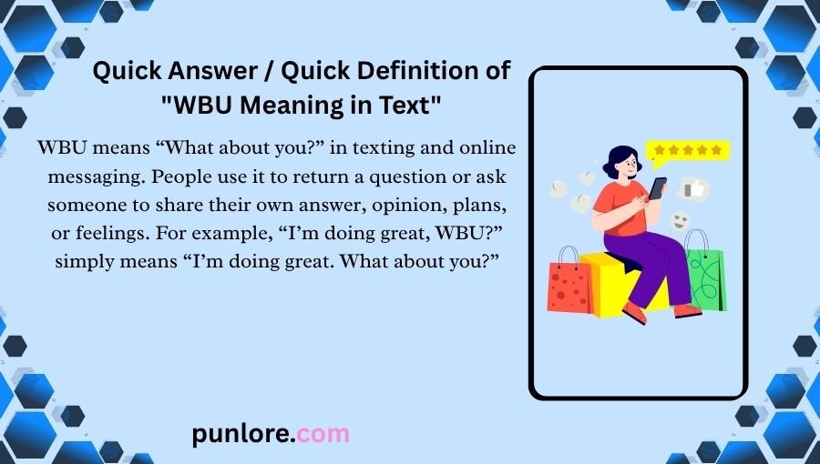 WBU Meaning in Text